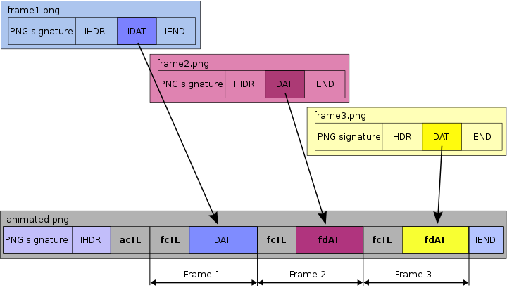 请输入图片描述
