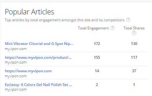 热门页面 热门页面